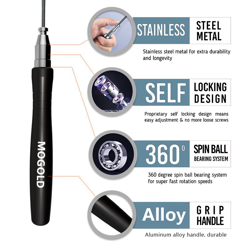 Crossfit Speed ​​Jump Rope Oef - Crossfit No Equipment recensie en prijs