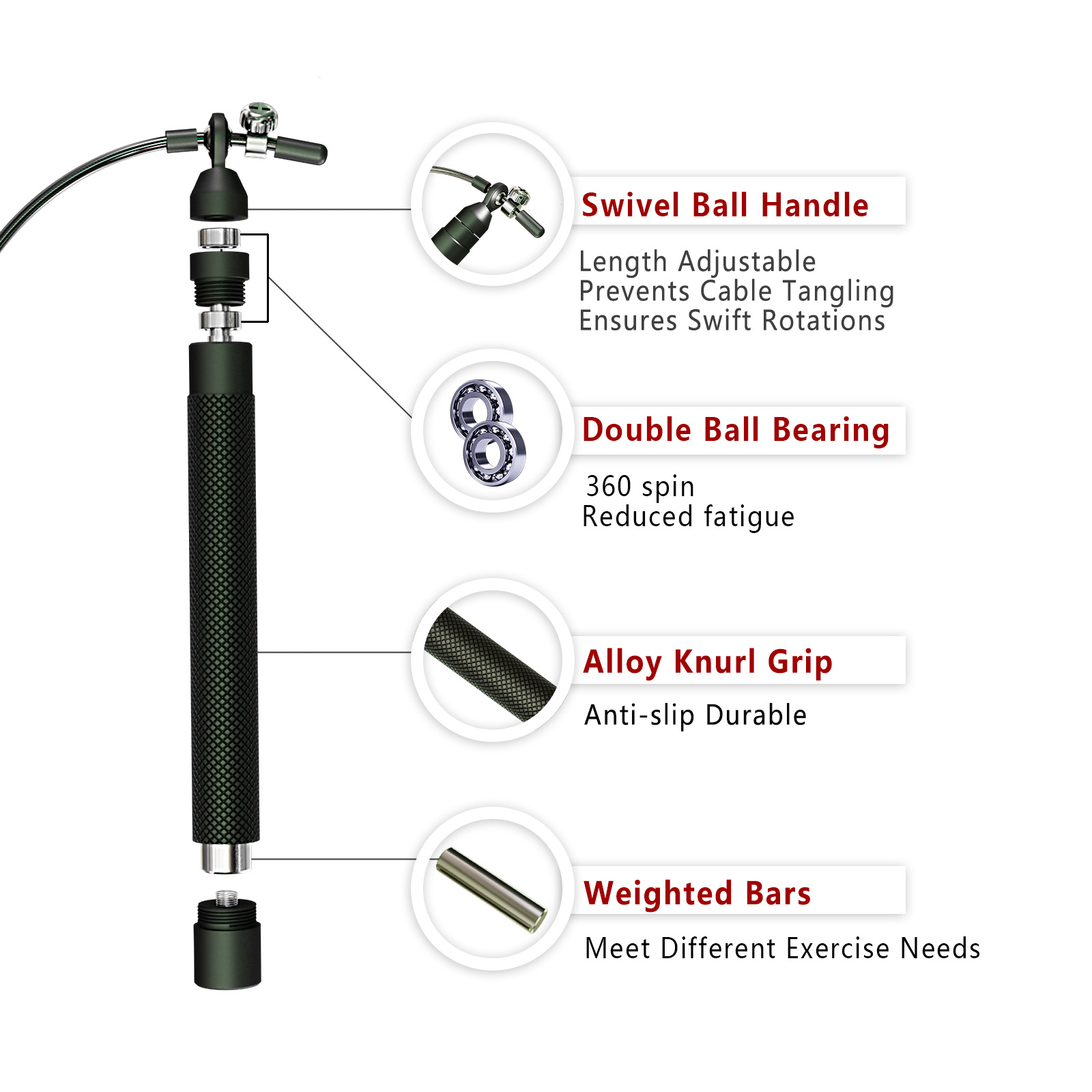 Crossfit Gewogen springtouw gy - Crossfit No Equipment recensie en prijs